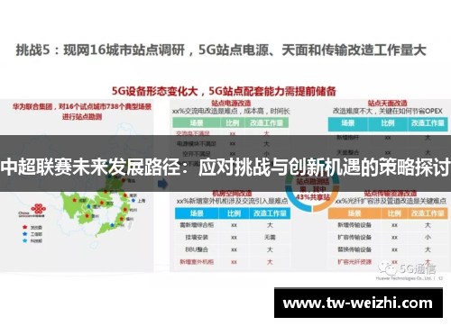 中超联赛未来发展路径：应对挑战与创新机遇的策略探讨