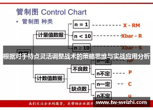 根据对手特点灵活调整战术的策略思维与实战应用分析
