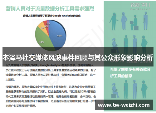 本泽马社交媒体风波事件回顾与其公众形象影响分析