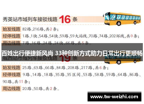 百姓出行便捷新风尚 33种创新方式助力日常出行更顺畅