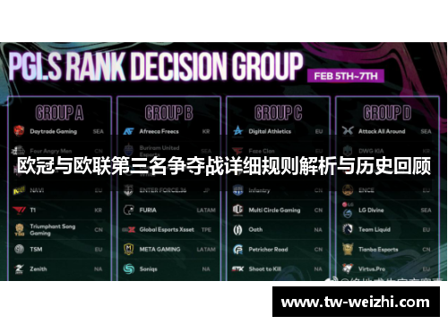 欧冠与欧联第三名争夺战详细规则解析与历史回顾 欧冠与欧联第三名争夺战详细规则解析与历史回顾