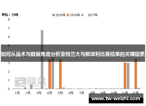 如何从战术与数据角度分析亚特兰大与那波利比赛结果的关键因素